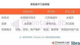 在今日头条上吃瓜的是谁,揭秘热门事件背后的真相